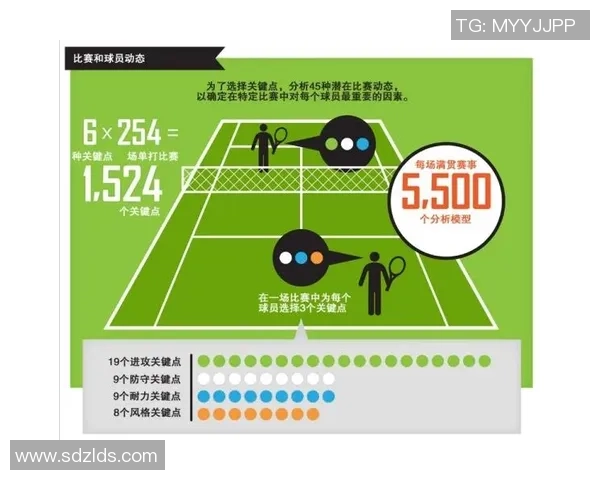 南京网球队在锦标赛中的耐力表现与战术分析