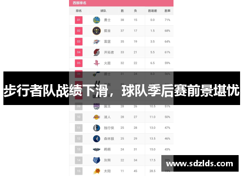 步行者队战绩下滑，球队季后赛前景堪忧