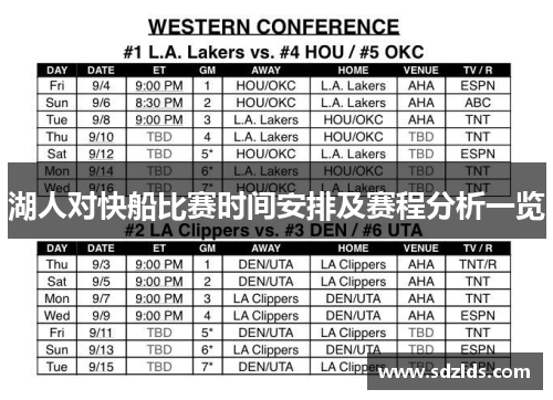 湖人对快船比赛时间安排及赛程分析一览